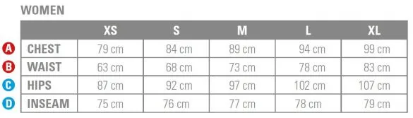 Castelli Scambio fietsshirt lange mouw forest grijs dames